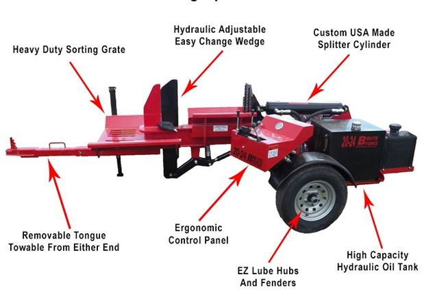 Brute force log on sale splitter for sale