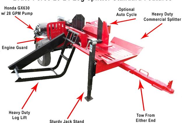 Brute force log splitter deals for sale